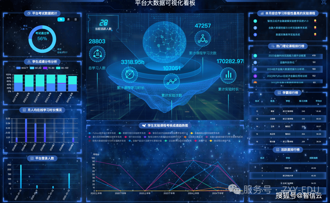 挖掘數(shù)據(jù)金礦 電商企業(yè)如何通過(guò)互聯(lián)網(wǎng)數(shù)據(jù)采集賦能增長(zhǎng)——以贛州云智科技為例