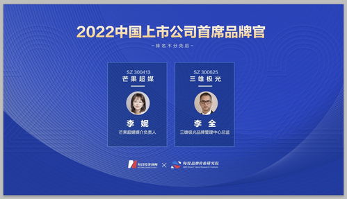 2022中國上市公司首席品牌官 致敬品牌管理榜樣