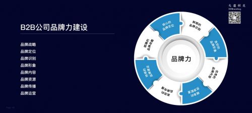 對話品牌人朱美樂 大道恒美品牌管理堅持長期主義